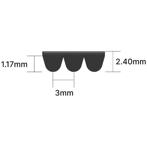 PIX Belts - Industrial Drive Belts & Solutions | Bearing King