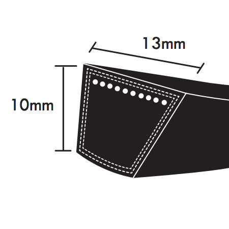 PIX Muscle SPA Section Wedge Belts 13x10mm