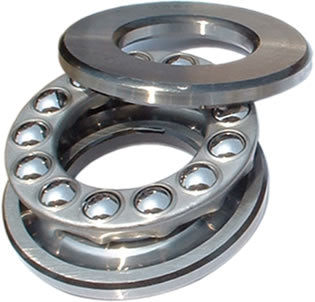 Thrust Bearings