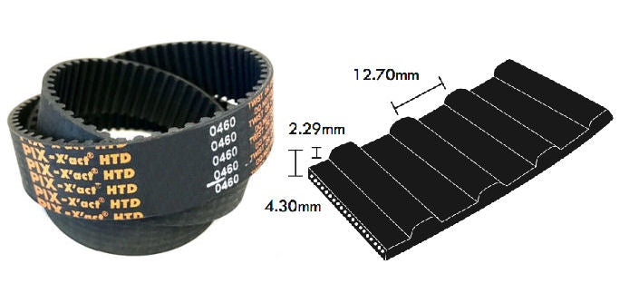 1000H037 PIX Imperial Timing Belts