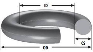 100mm Bore, 1.5mm Section, Nitrile N70 O Ring