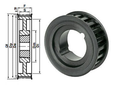 64-14M-85 Timing Pulley Taper Bore