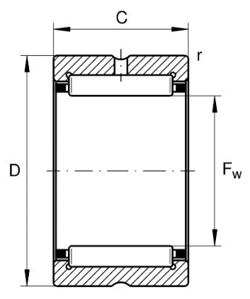 NK10/12 BKL Needle Roller Bearing without Inner Ring 10x17x12mm