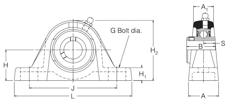 NP1.1/2HLT RHP High Temperature 2 Bolt Cast Iron Pillow Block Bearing 1.1/2 inch Bore