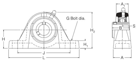 NP1.1/2HLT RHP High Temperature 2 Bolt Cast Iron Pillow Block Bearing 1.1/2 inch Bore