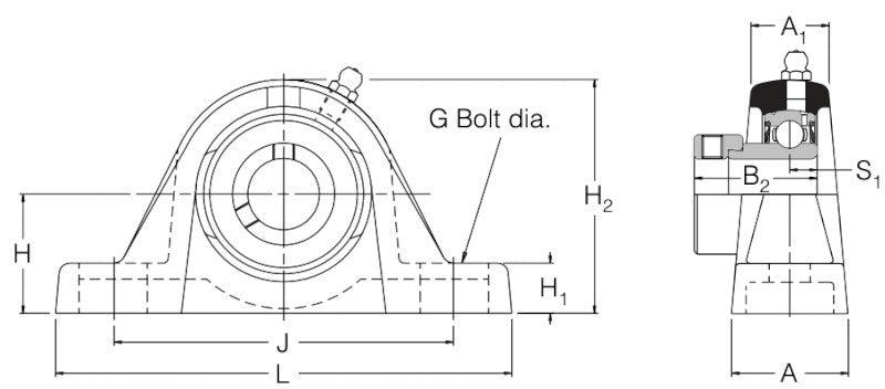 NP1.1/2EC RHP 2 Bolt Cast Iron Pillow Block Bearing with Eccentric Collar & Flat Back Insert 1.1/2 inch Bore