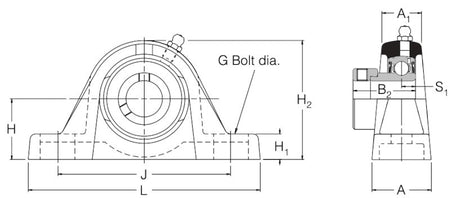 NP1.1/2EC RHP 2 Bolt Cast Iron Pillow Block Bearing with Eccentric Collar & Flat Back Insert 1.1/2 inch Bore