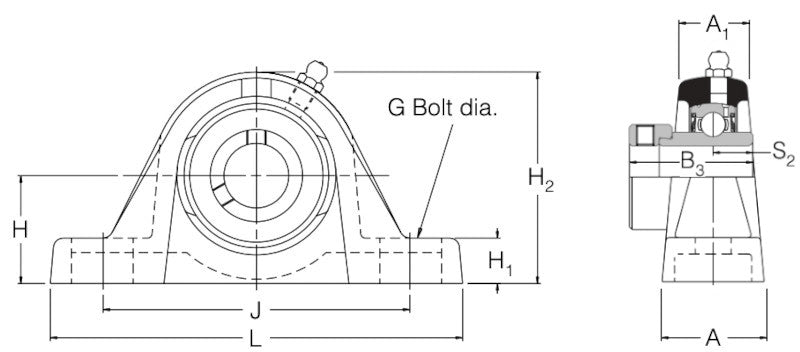 NP1.1/2DEC RHP 2 Bolt Cast Iron Pillow Block Bearing with Eccentric Collar Standard Width Insert 1.1/2 inch Bore