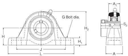 NP1.1/2DEC RHP 2 Bolt Cast Iron Pillow Block Bearing with Eccentric Collar Standard Width Insert 1.1/2 inch Bore