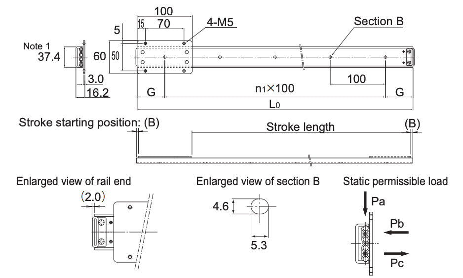 FBW3590XRUU THK Linear Slider