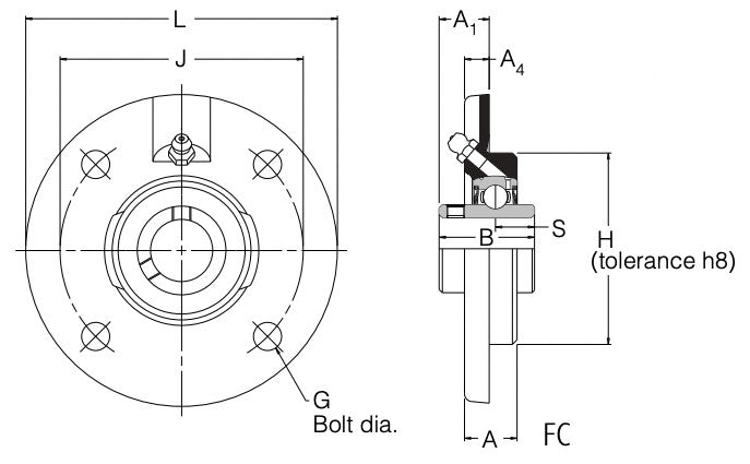 FC1 RHP 4 Bolt Round Cast Iron Flange Bearing 1 inch Bore