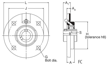 FC20 RHP 4 Bolt Round Cast Iron Flange Bearing 20mm Bore