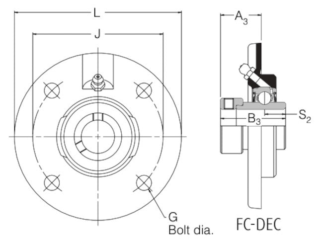 FC35 DECG RHP 4 Bolt Round Cast Iron Flange Bearing 35mm Bore