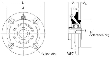 MFC1 RHP 4 Bolt Round Cast Iron Flange Bearing 1 inch