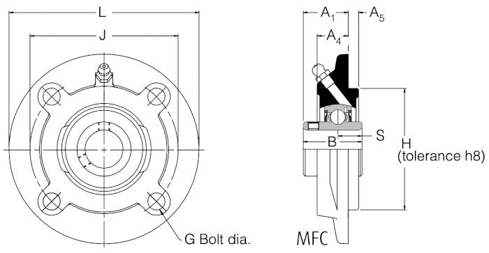 MFC1 RHP 4 Bolt Round Cast Iron Flange Bearing 1 inch