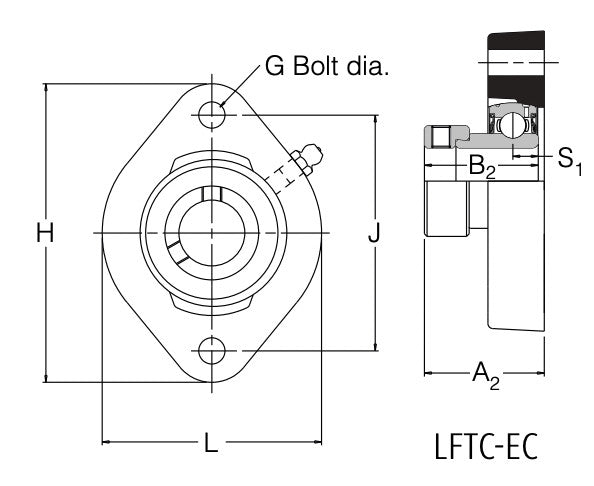 LFTC15EC RHP 2 Bolt Flange Bearing 15mm Bore