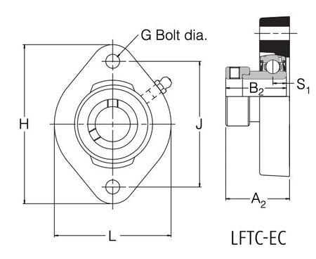 LFTC17EC RHP 2 Bolt Flange Bearing 17mm Bore