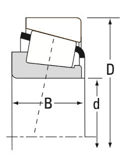 Dunlop Imperial taper roller bearing cup & cone together 1.25 inch inside (31.75mm) x 2.328 inch outside (59.13mm) x 0.625 inch width (mm), also known as 67048/67010