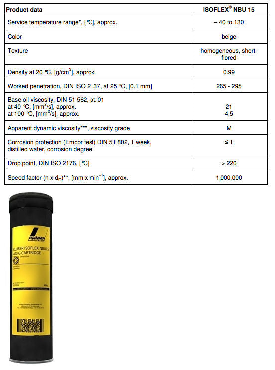 Kluber Isoflex NBU15 Spindle Bearing Grease 400g