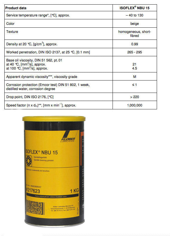 Kluber Isoflex NBU15 Spindle Bearing Grease 1kg