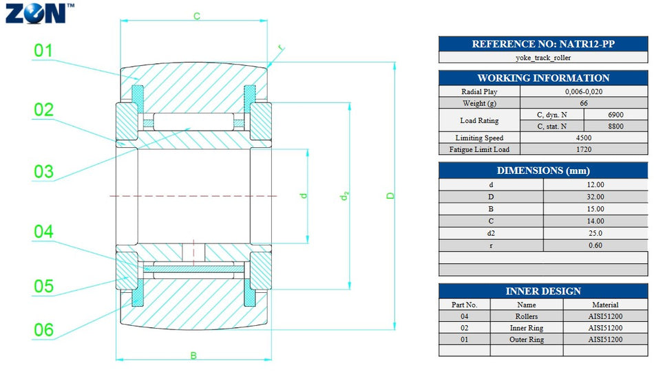 NATR22-PP Zen Yoke Type Track Roller Bearing 12mm x 32mm x 15mm