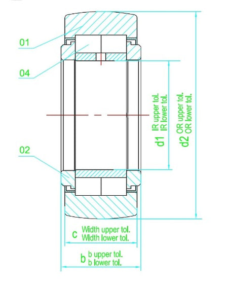 NUTR40 Zen Yoke Type Track Roller Bearing 40mm x 80mm x 32mm