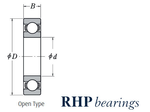 KLNJ3/16Y RHP Open Deep Groove Ball Bearing 3/16x1/2x5/32 inch