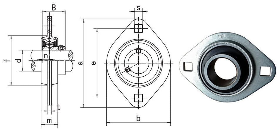 SBPFL206-19 BKL Brand 2 Bolt Pressed Steel Flange Bearing Unit 1.3/16 Inch Bore