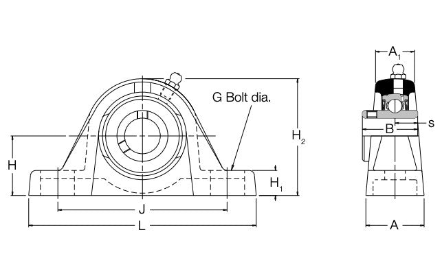 MP1 RHP 2 Bolt Cast Iron Pillow Block Bearing 1 inch Bore