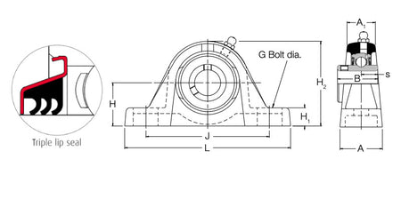 TMP50 RHP Triple Seal 2 Bolt Cast Iron Pillow Block Bearing Unit 50mm Bore