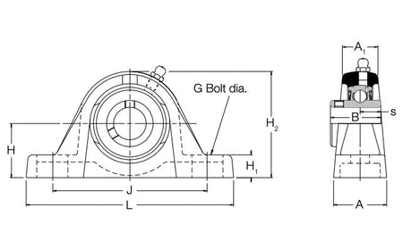 NP1 RHP 2 Bolt Cast Iron Pillow Block Bearing 1 inch Bore