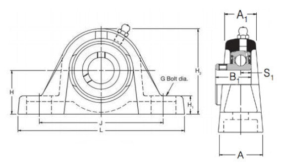 NP1A RHP 2 Bolt Cast Iron Pillow Block Bearing with Flat Back Insert 1 inch Bore