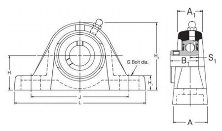 NP1A RHP 2 Bolt Cast Iron Pillow Block Bearing with Flat Back Insert 1 inch Bore