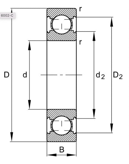 Single row deep groove open ball bearing. 15mm inside x 32mm outside x 8mm width