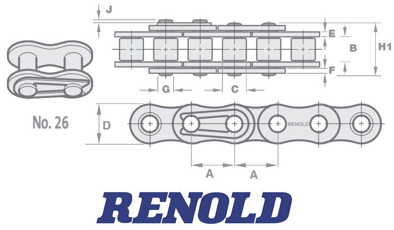 Renold Blue 06B-1 No26 BS Simplex Connecting Link 3/8 Inch Pitch