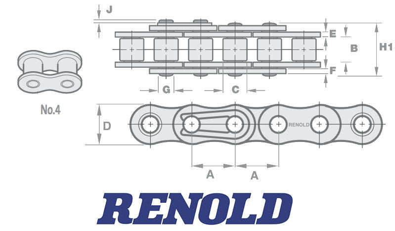 Renold Blue 06B-1 No4 BS Simplex Inner Link 3/8 Inch Pitch