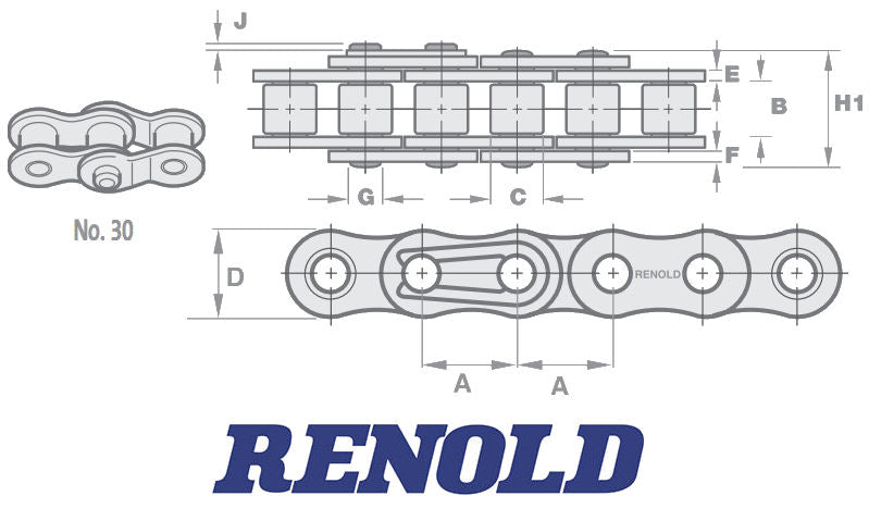 Renold Blue 08B-1 No30 BS Simplex Double Cranked Link 1/2 Pitch