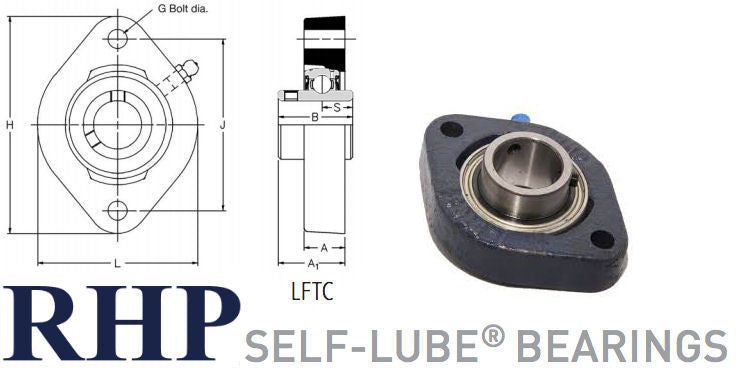 LFTC12 RHP 2 Bolt Flange Bearing 12mm Bore