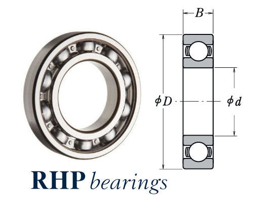 KLNJ1J RHP Open Deep Groove Ball Bearing 1x2x3/8 inch