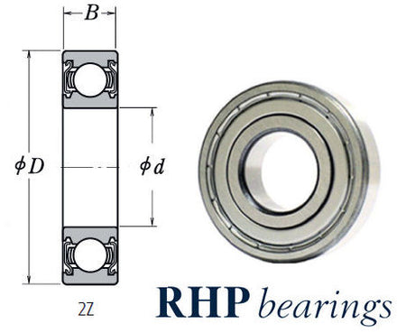 MJ1-2ZJC3 RHP Imperial Shielded Deep Groove Ball Bearing 1x2.1/2x3/4 inch