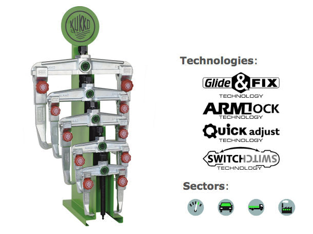 20-ST+ KUKKO Sales Display for 2 Jaw Pullers 90-250x100-200mm
