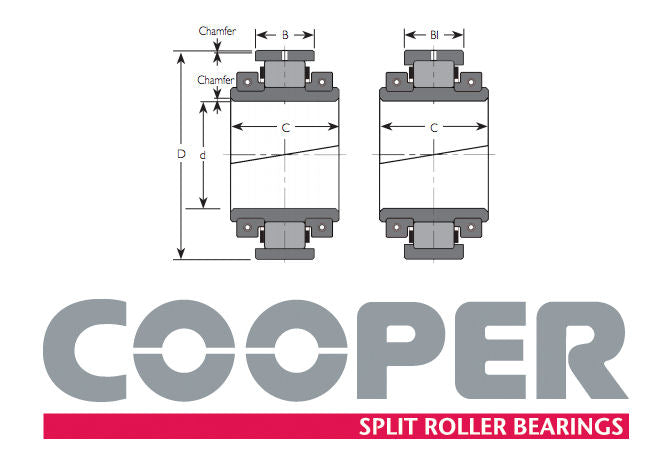 01B140M GR Cooper Fixed Bearing 140x241.30x98.4mm