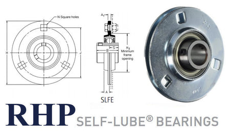 SLFE3/4 RHP 3 Bolt Pressed Steel Round Bearing 3/4 inch Bore