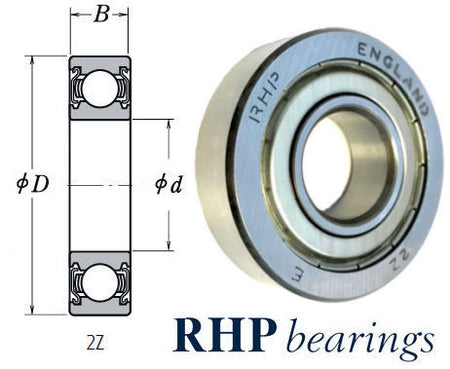 LJ5/8-2ZJ RHP Shielded Deep Groove Ball Bearing 5/8x1.9/16x7/16 inch