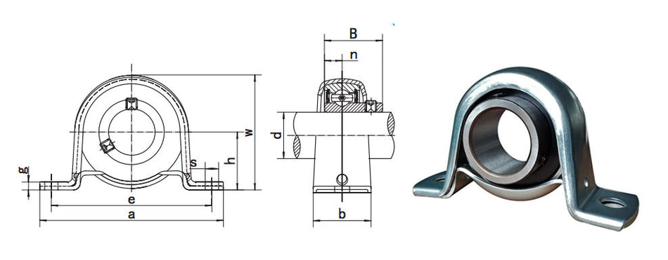 SBPP209-28 Budget Brand Pressed Steel Pillow Block Bearing 1.3/4 Inch Bore