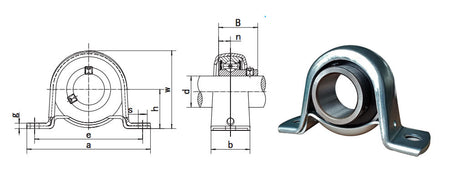 SBPP207-21 Budget Brand Pressed Steel Pillow Block Bearing 1.5/16 Inch Bore