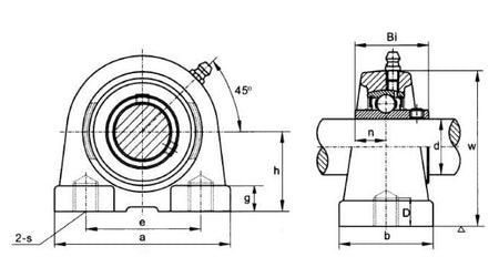 UCPA207-20 Budget Brand Short Base 2 Bolt Cast Iron Pillow Block 1.1/4 Inch Bore