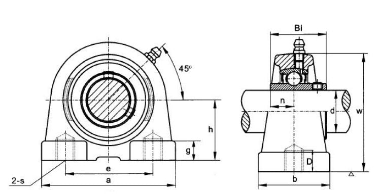 UCPA207-20 Budget Brand Short Base 2 Bolt Cast Iron Pillow Block 1.1/4 Inch Bore