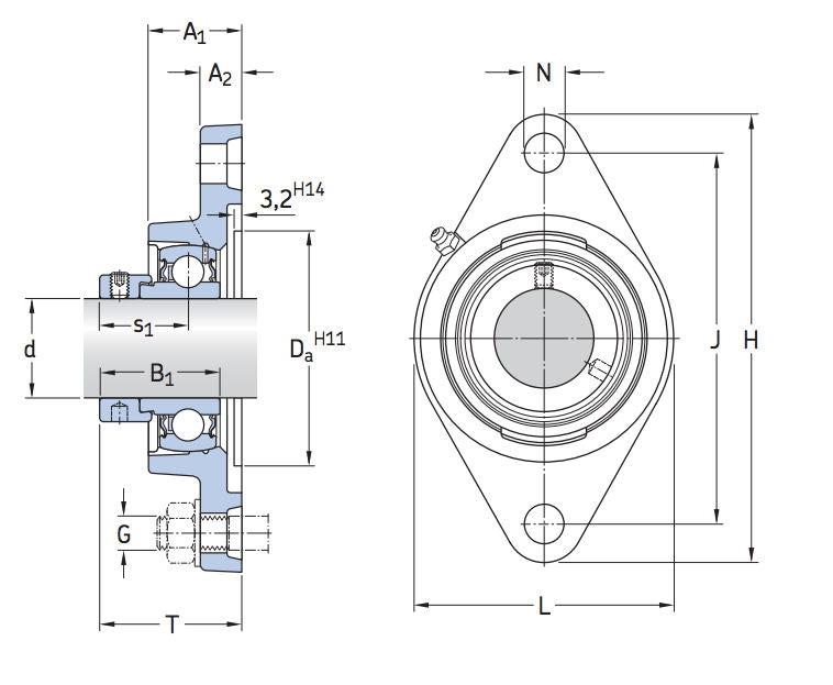 FYTB20FM SKF Oval Flange 2 Bolt Y Bearing with Eccentric Locking Collar 20mm