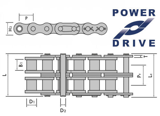 Power Drive 08B-2 BS Duplex Roller Chain 1/2 Inch Pitch 5 Mtr Box